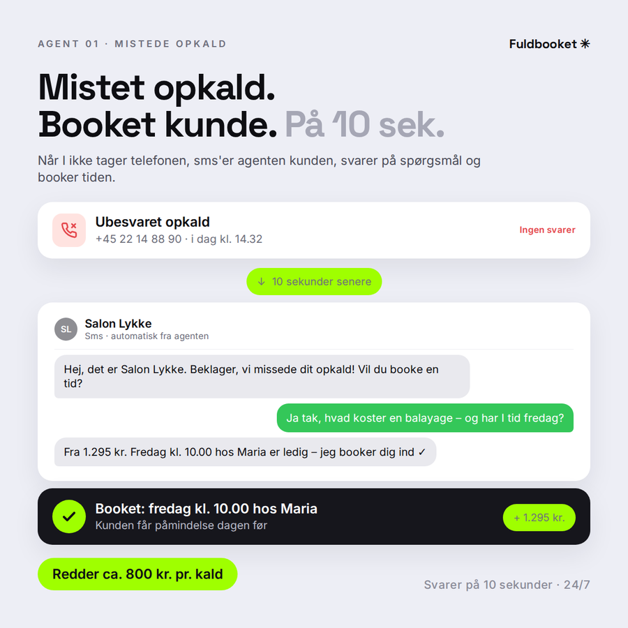 Mistede opkald
