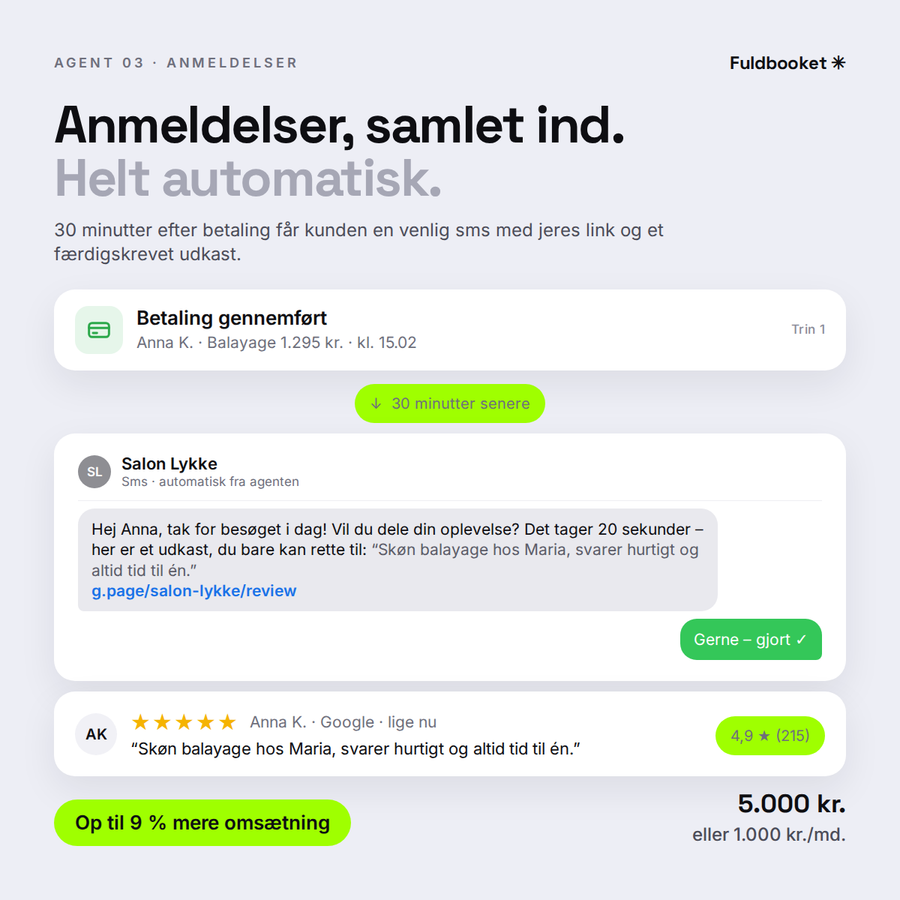 Anmeldelser